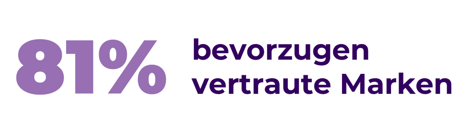 vertrautheit