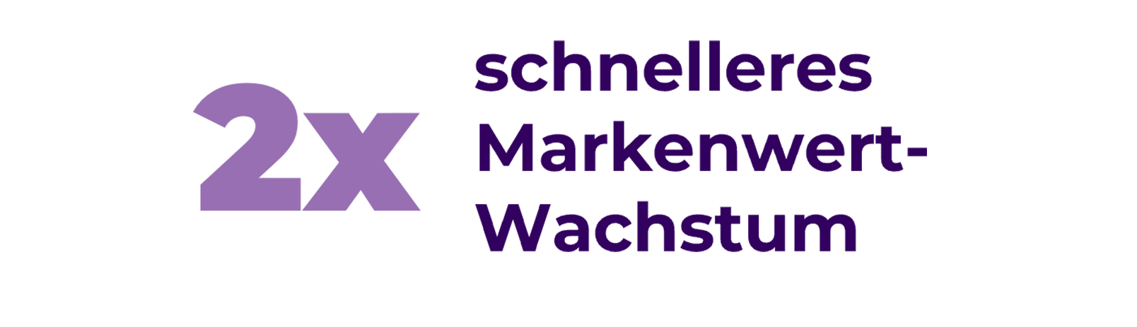 Markenwert