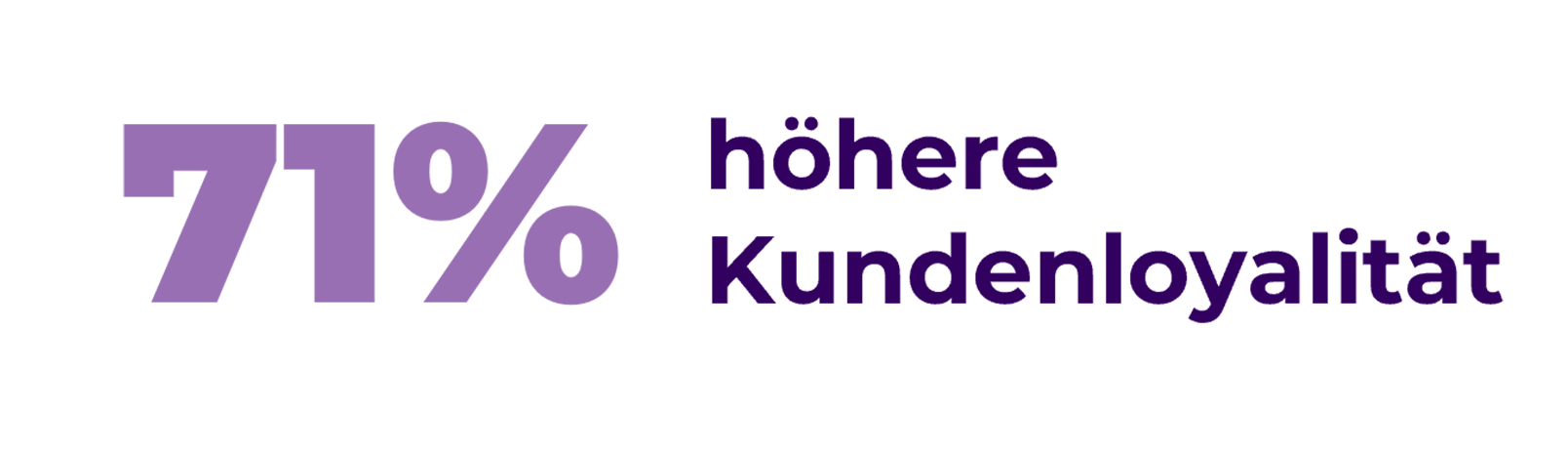 Kundenloyalität